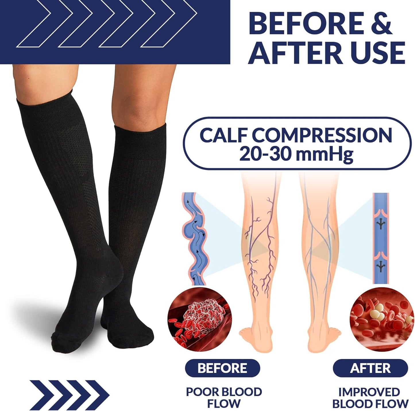 Premium Compression Socks 